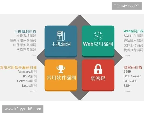 如何选择适合自己的AG官方网站及其安全保障措施