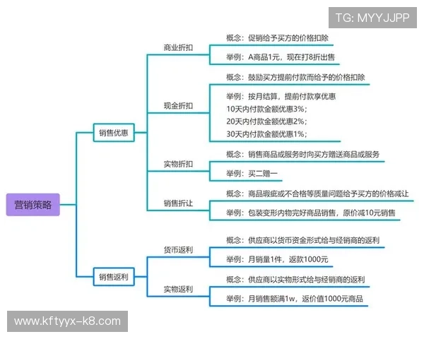 利来找ag发财网的丰富游戏类型和高额返利政策解析
