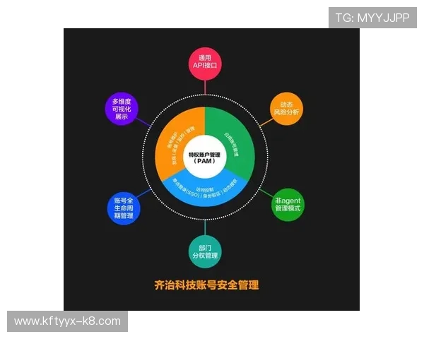 详细介绍凯发登录入口地址的最新官方链接及使用指南，保障您的账号安全