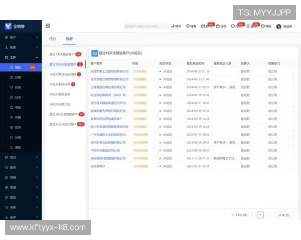 K8手机登录全站登录：优化用户体验的全面步骤与注意事项