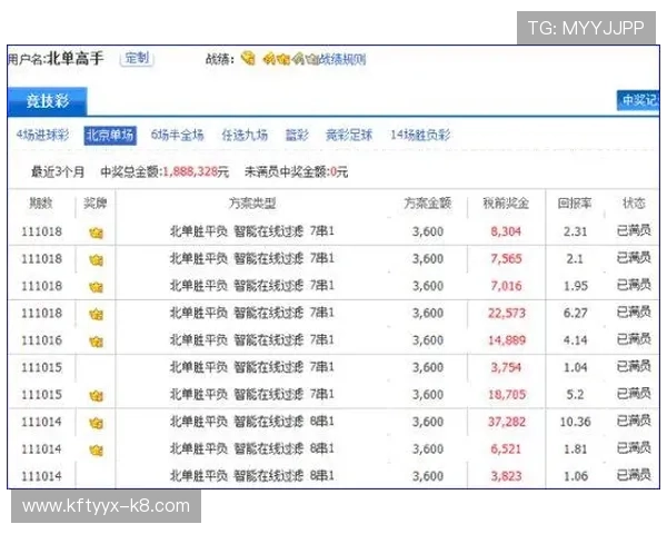 K8视讯倍投全攻略助你轻松实现高额收益，掌握投注技巧提升中奖几率