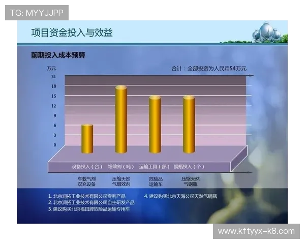 凯发旗舰厅官网安全可靠的游戏平台保障玩家资金与个人信息安全体验无忧 凯发旗舰厅官网安全可靠的游戏平台保障玩家资金与个人信息安全体验无忧