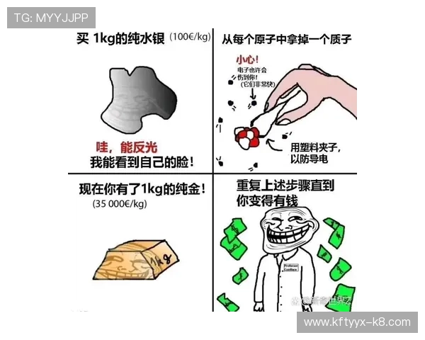 发财圈 - 圈出你的暴富之路:分析热门游戏中的暴富路径与实用投资策略分享 发财圈 - 圈出你的暴富之路:分析热门游戏中的暴富路径与实用投资策略分享