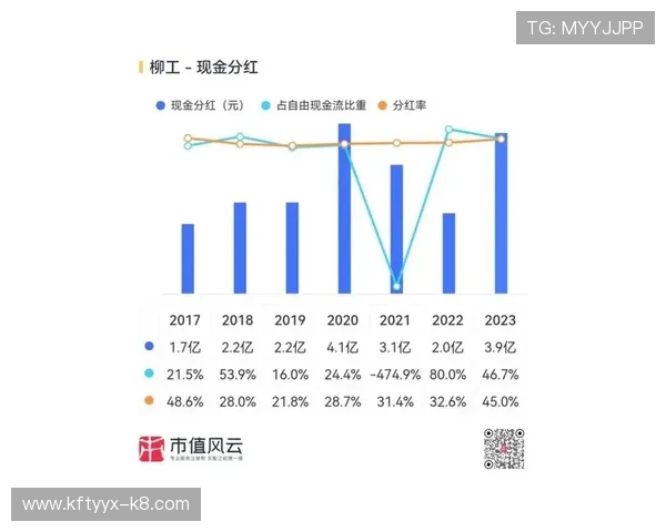 凯发富贵三张如何利用奖励机制最大化收益的实用技巧