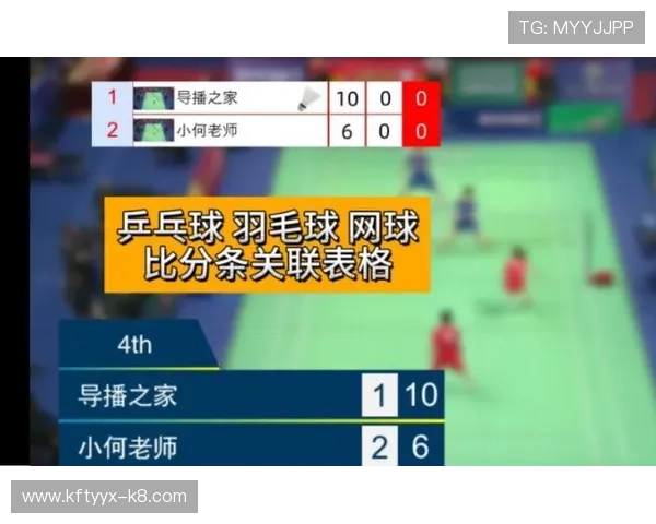 K8体育网站如何帮助用户轻松获取实时比分和赛事直播内容的详细指南